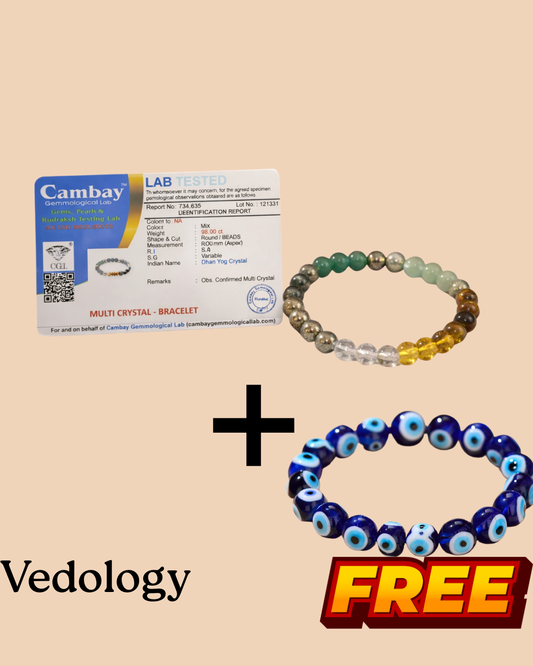 Dhan Yog Bracelet for Wealth & Success + FREE Evil Eye Protection Bracelet